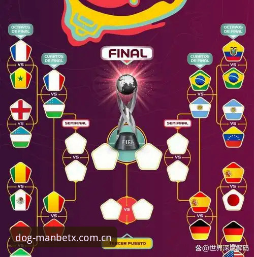 U17世界杯抽签结果解读与观赛指南