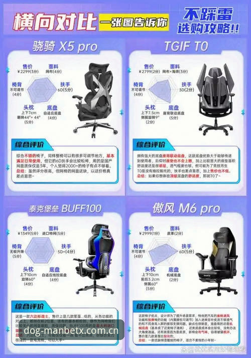 狗万manbetx平台新手入门深度评测：从注册到畅玩的完整指南